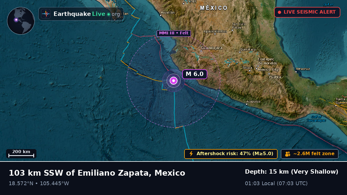 Off the coast of Manzanillo, Mexico