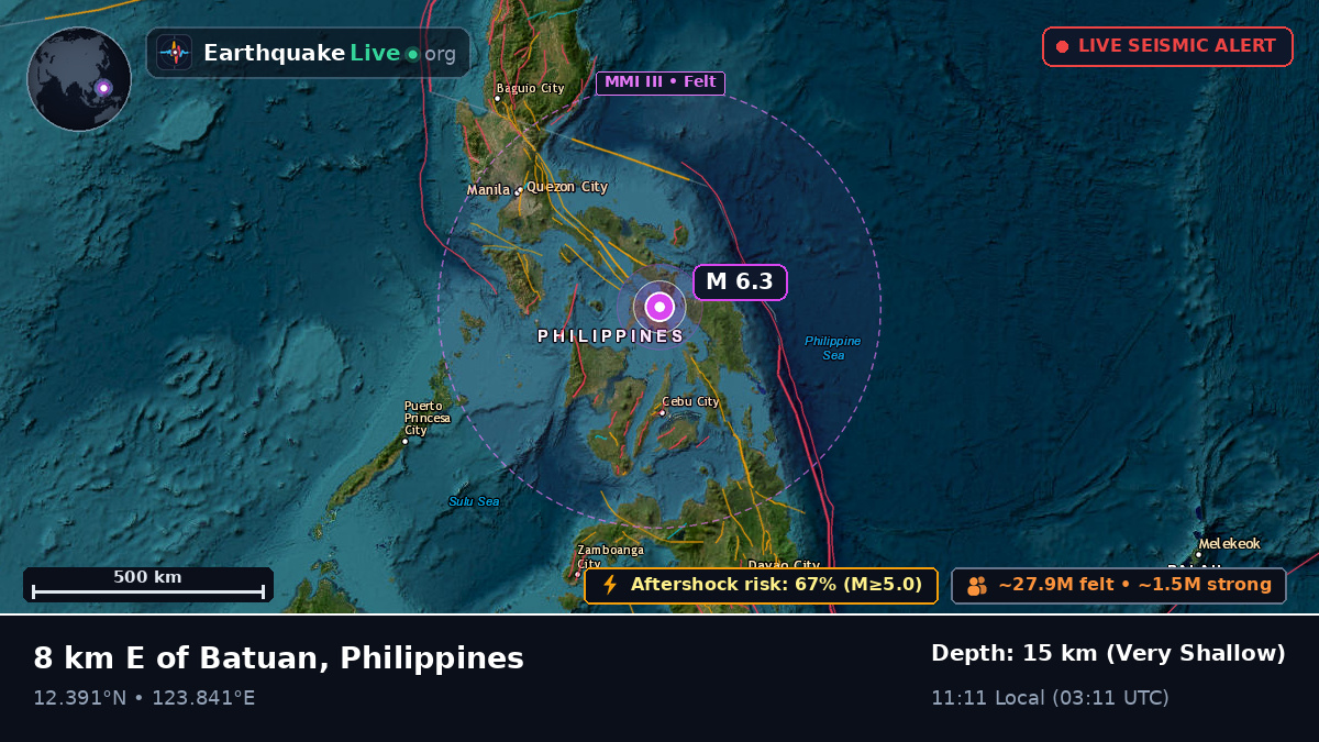 Philippine Sea (Philippines)
