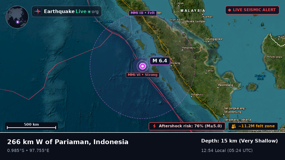 Indian Ocean (Indonesia)