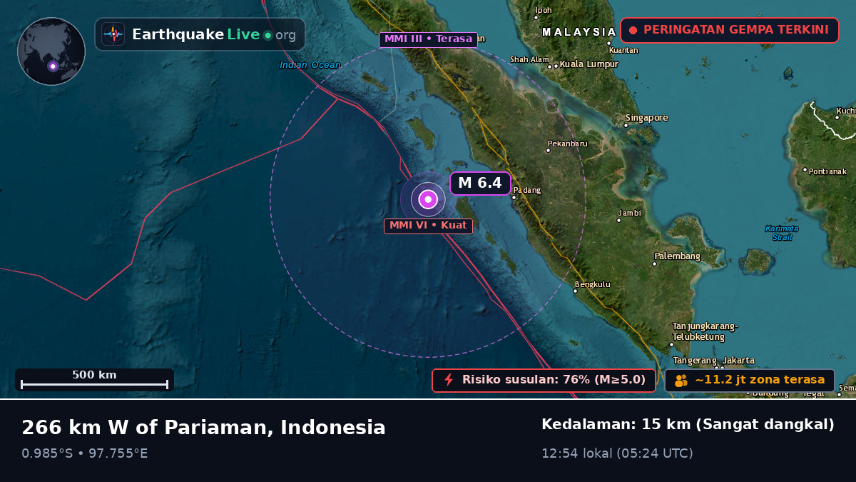 Samudra Hindia (Indonesia)