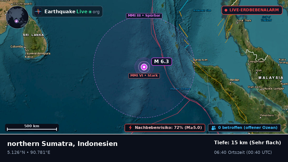 Indischer Ozean (Indonesien)