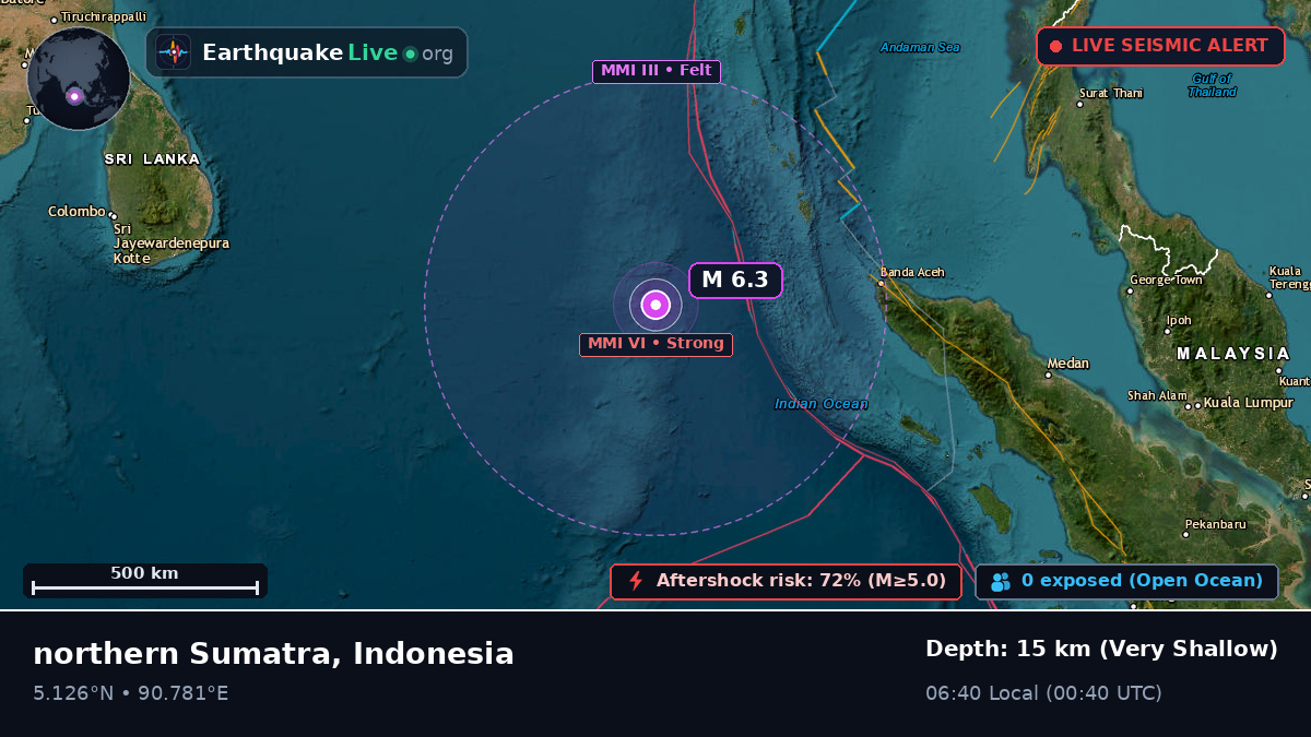 Indian Ocean (Indonesia)