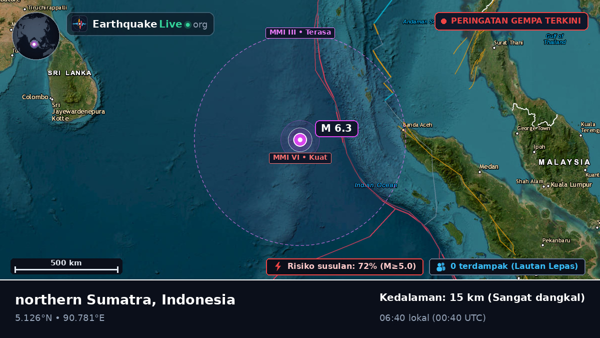 Samudra Hindia (Indonesia)