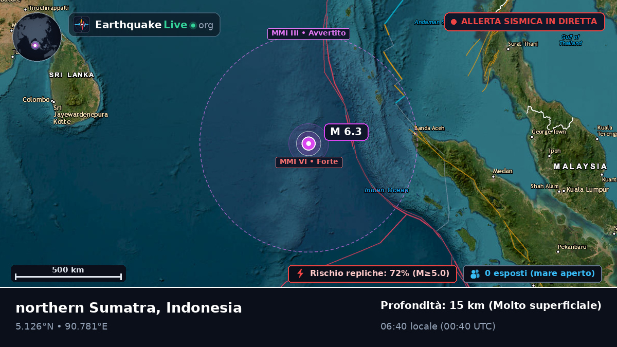 Oceano Indiano (Indonesia)