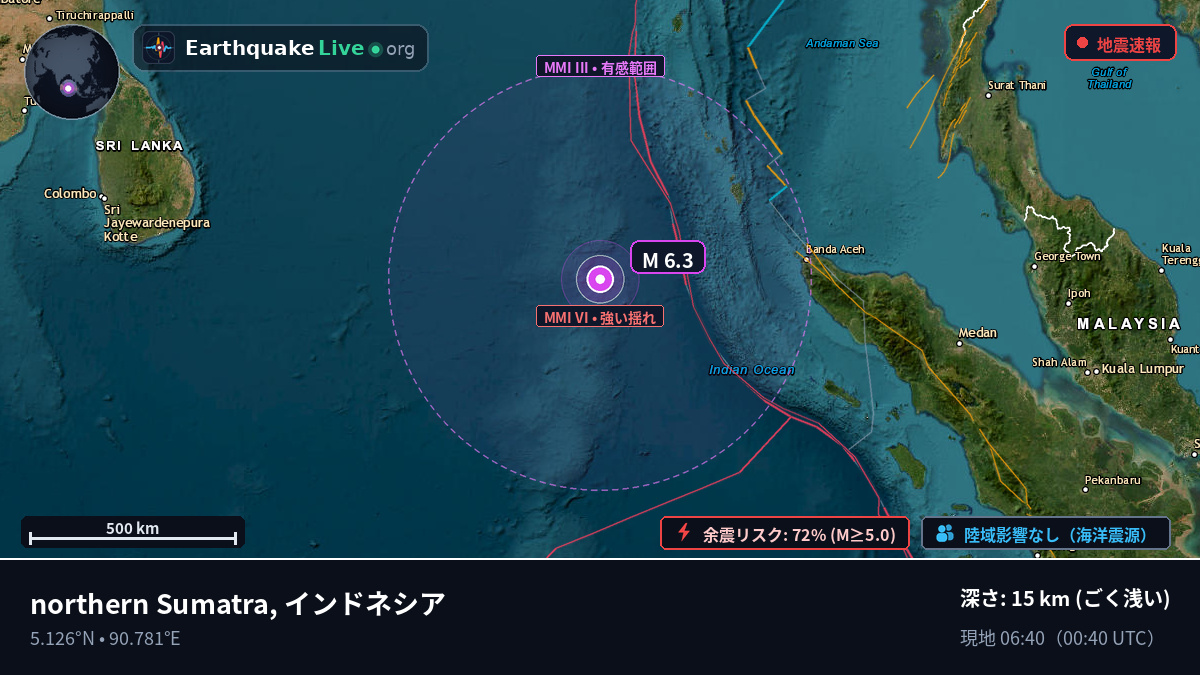 インド洋 (インドネシア)