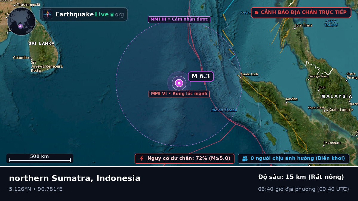 Ấn Độ Dương (Indonesia)