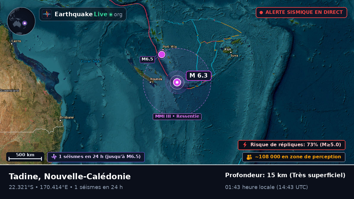 Océan Pacifique Sud (Nouvelle-Calédonie)