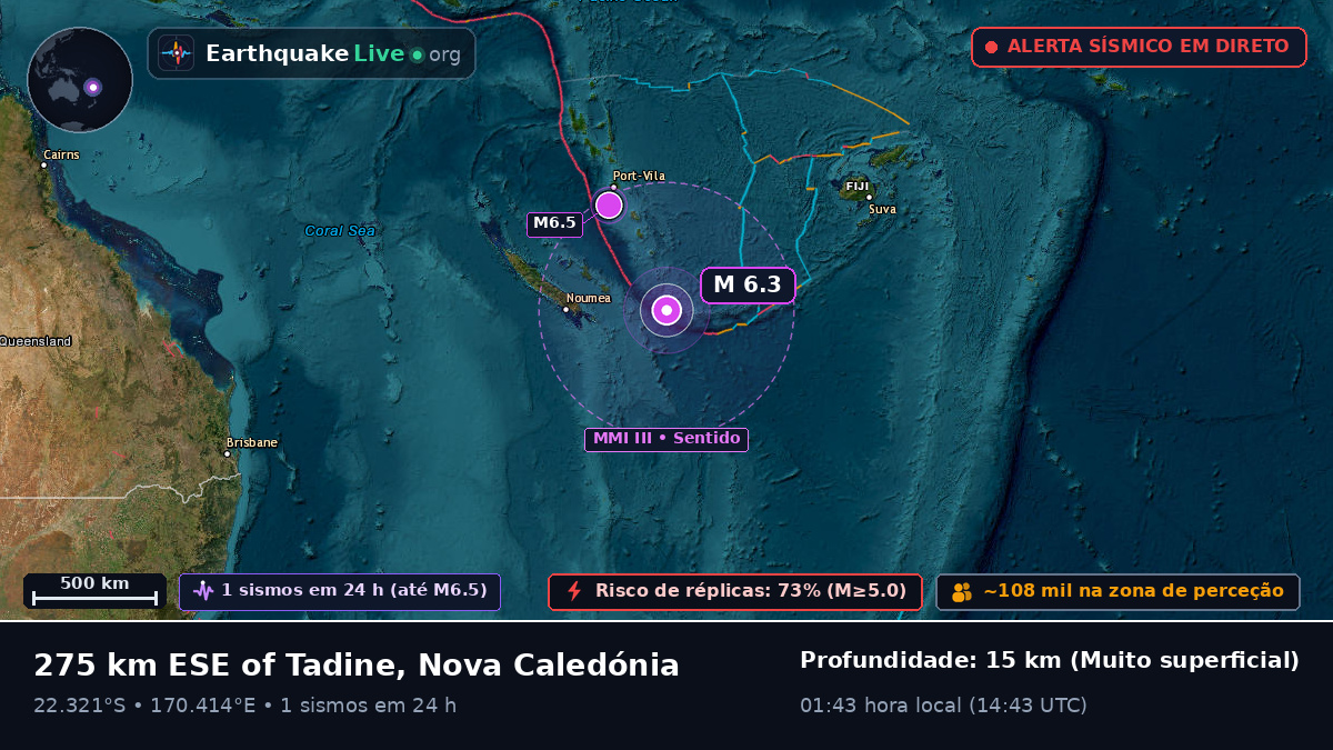 Oceano Pacífico Sul (Nova Caledónia)