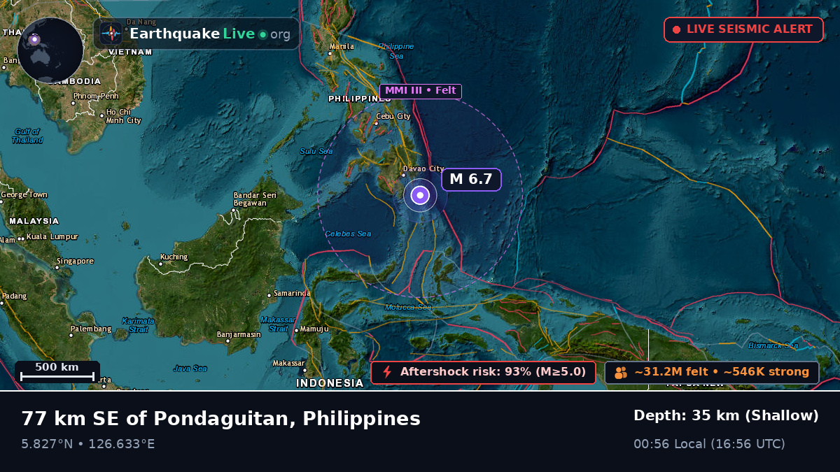 Philippine Sea (Philippines)