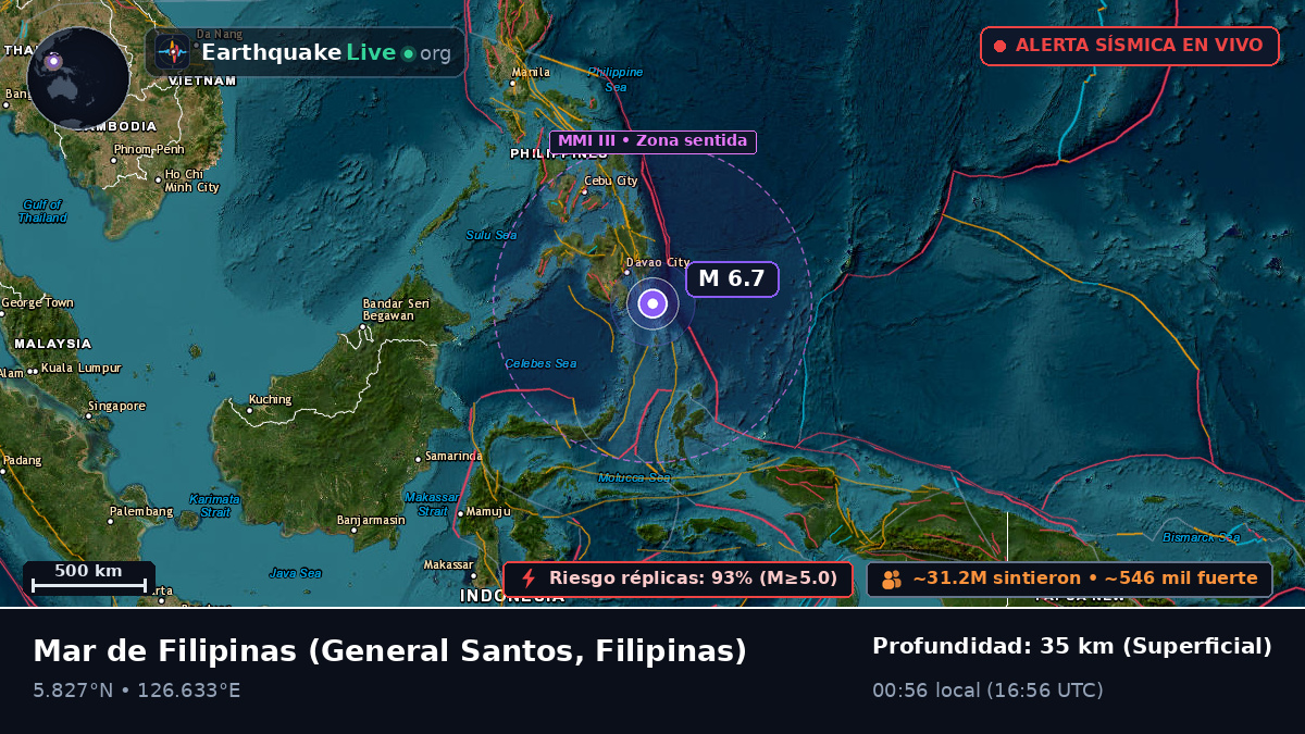 Mar de Filipinas (Filipinas)