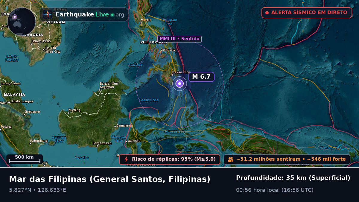 Mar das Filipinas (Filipinas)