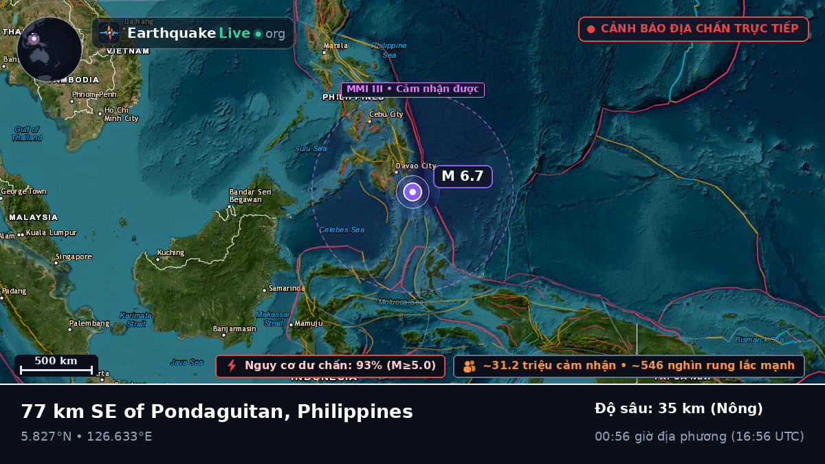 Biển Philippines (Philippines)