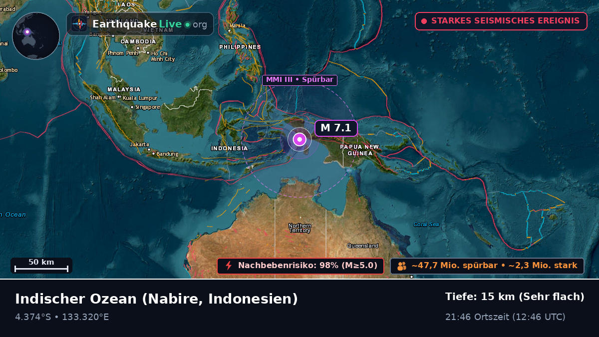 Indischer Ozean (Indonesien)