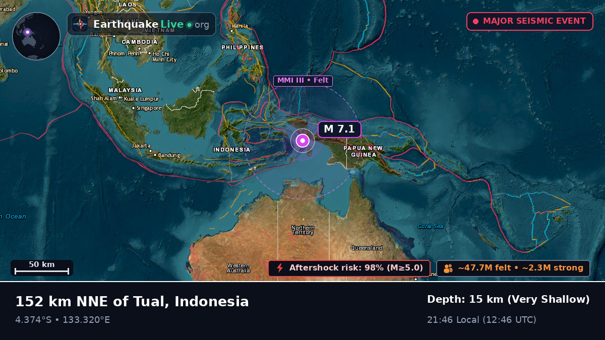 Indian Ocean (Indonesia)