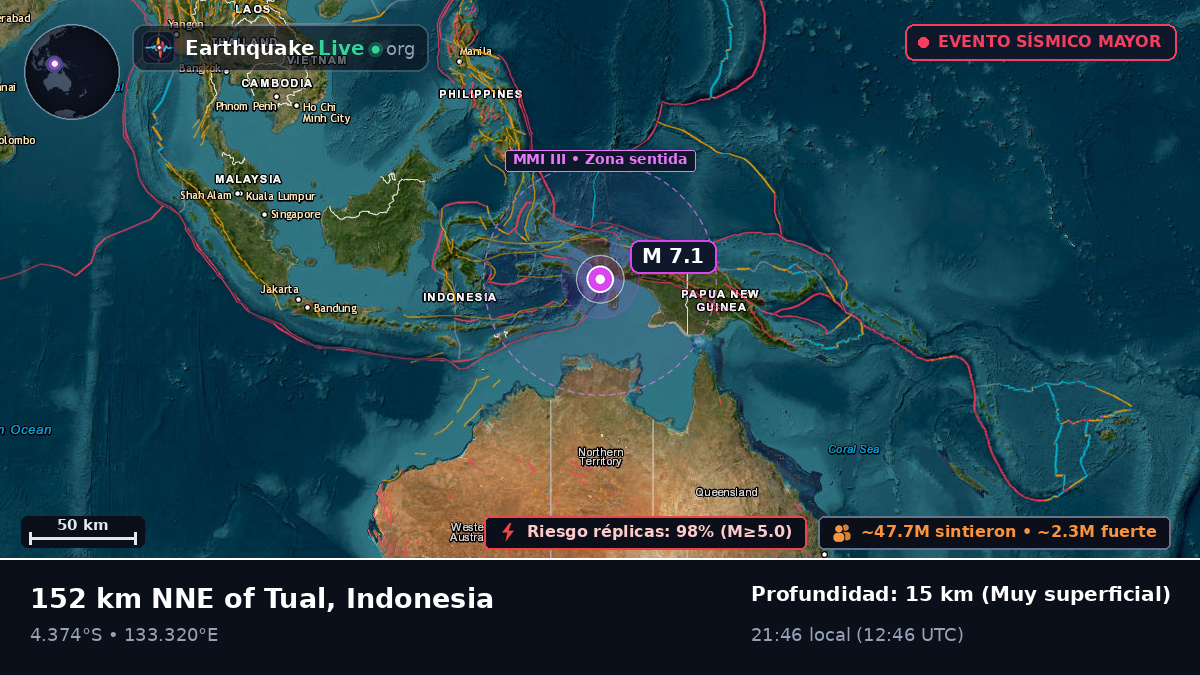 Océano Índico (Indonesia)