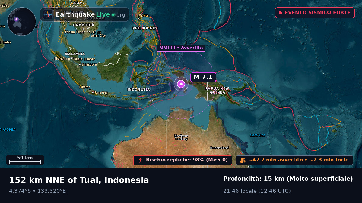 Oceano Indiano (Indonesia)