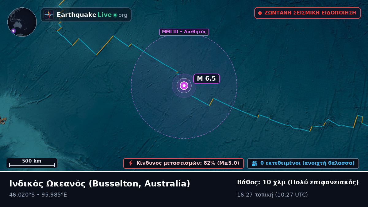 Ινδικός Ωκεανός (Australia)