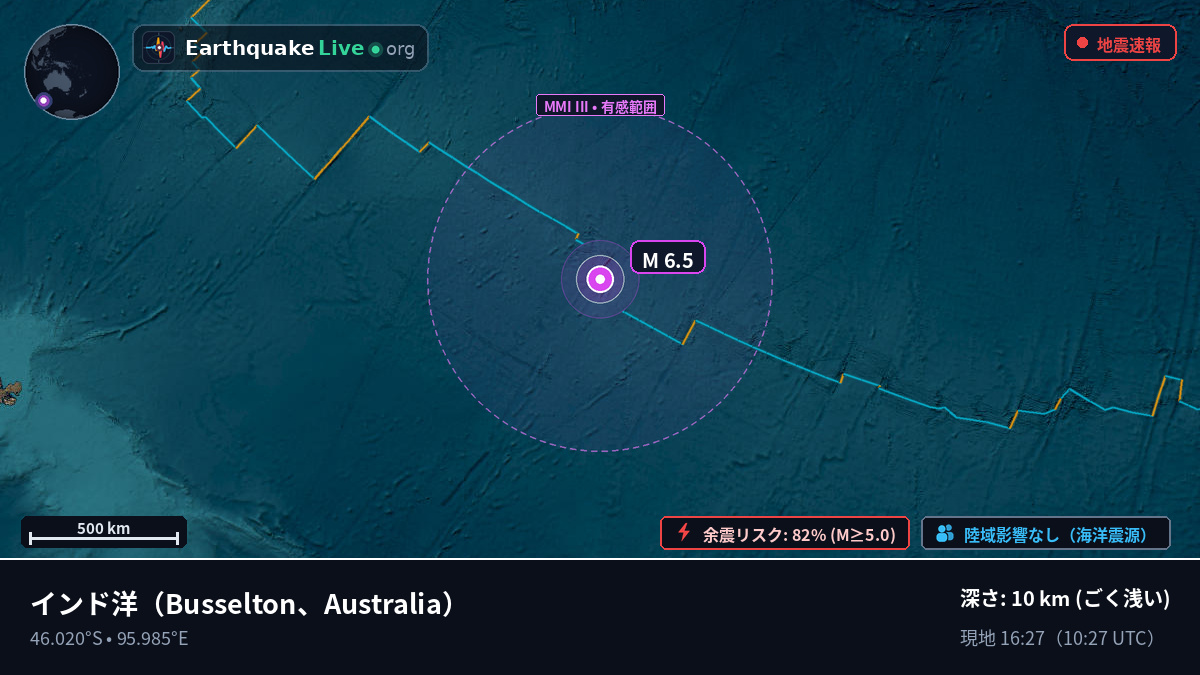 インド洋 (Australia)