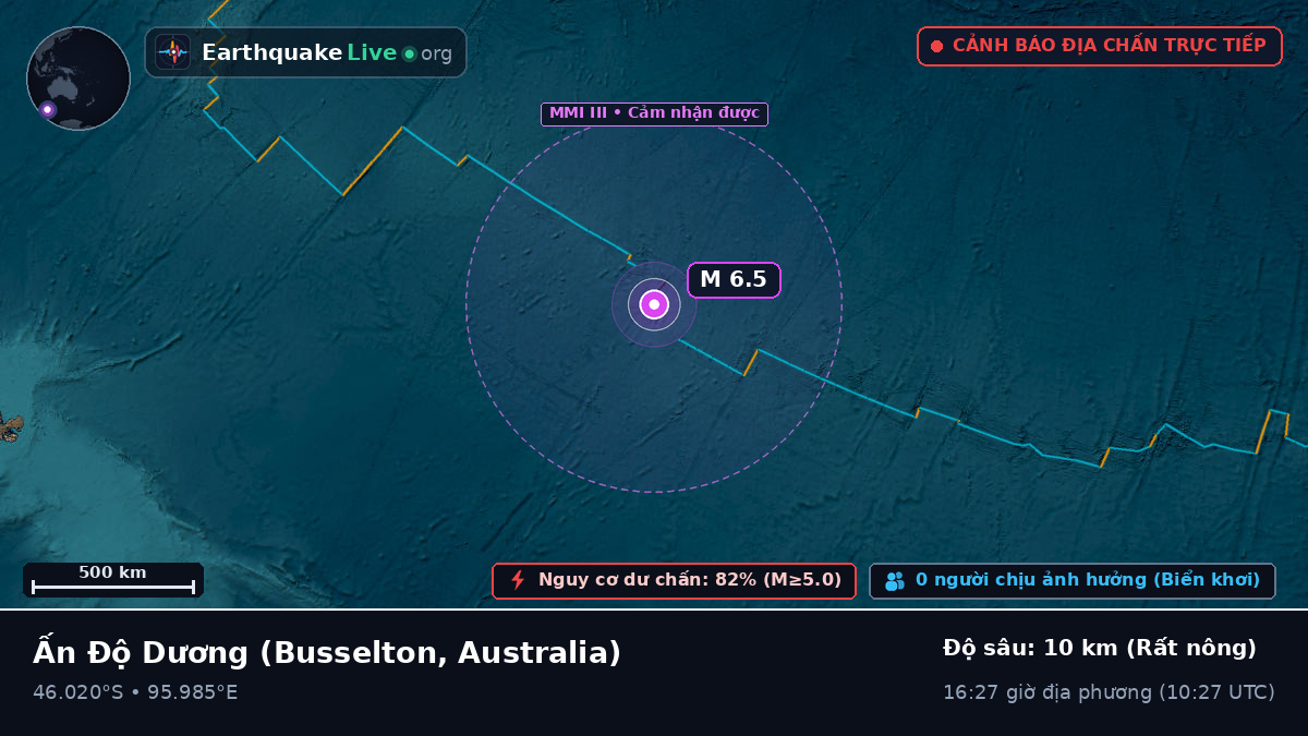Ấn Độ Dương (Australia)