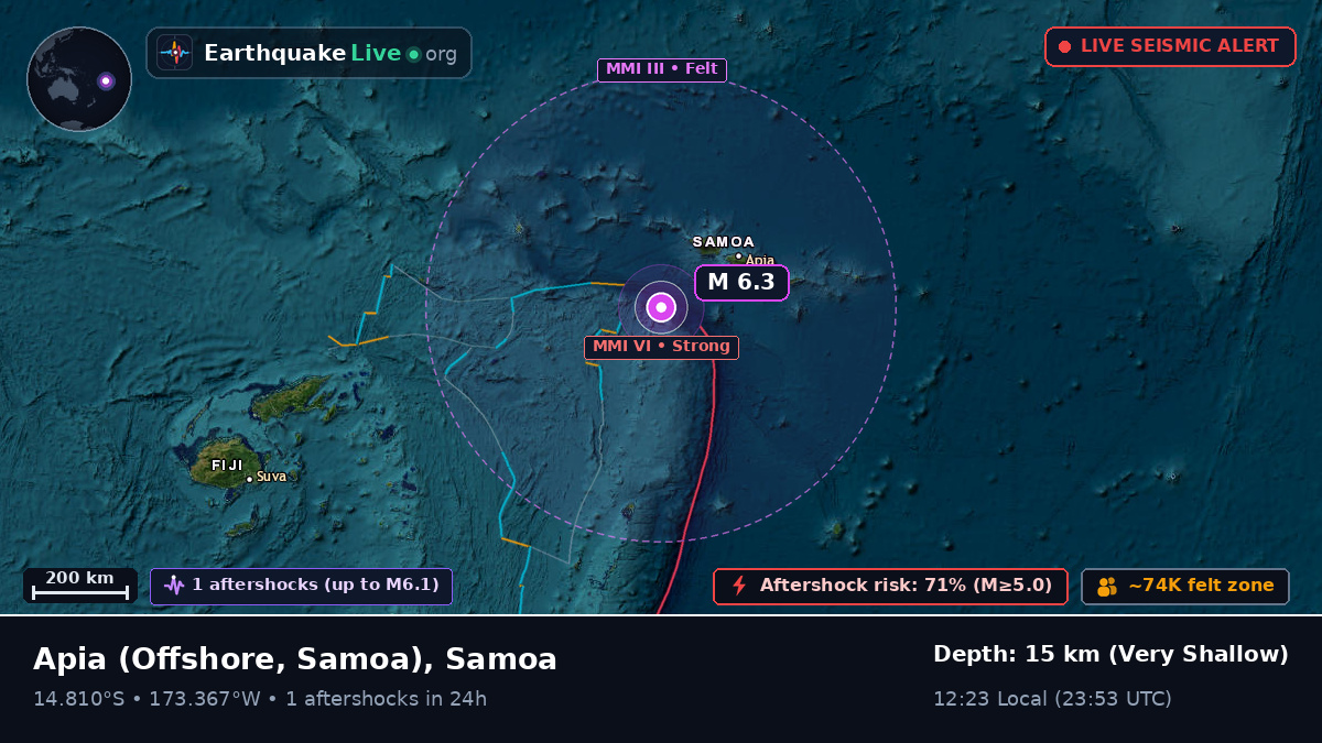 Off the coast of Apia, Samoa