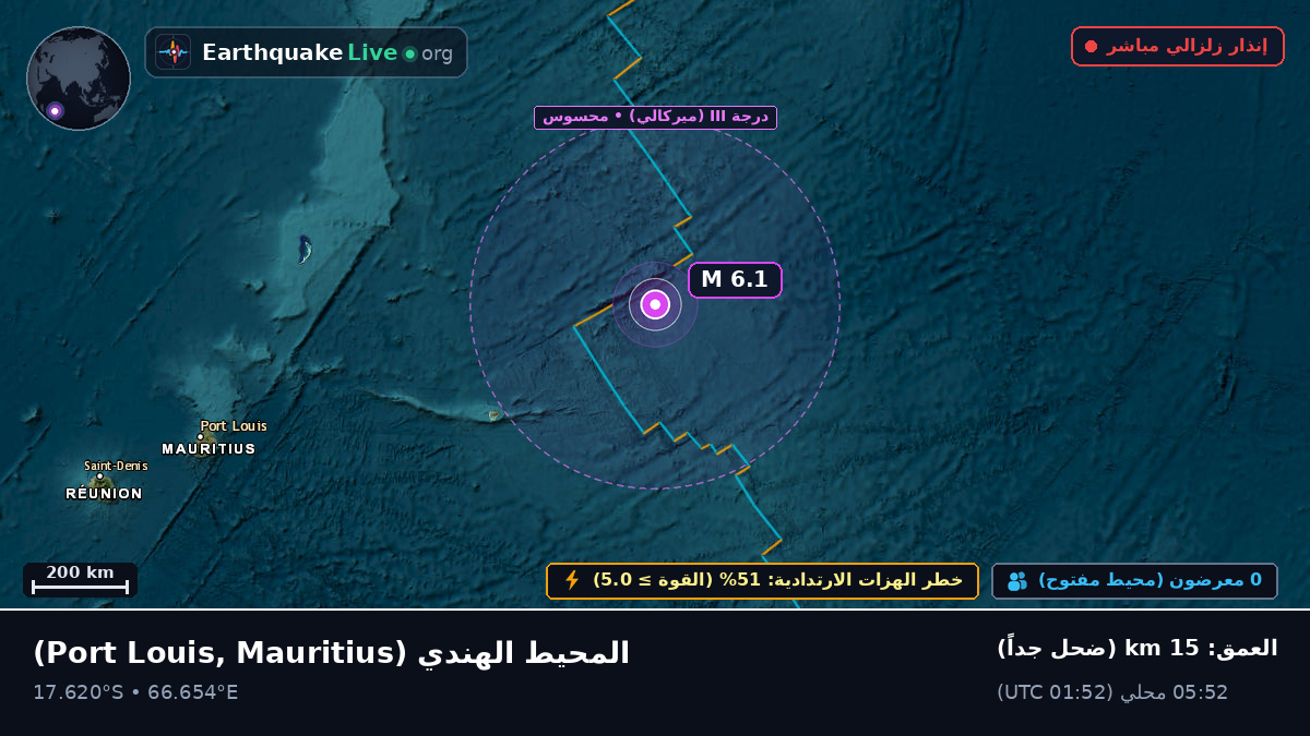 المحيط الهندي (Mauritius)