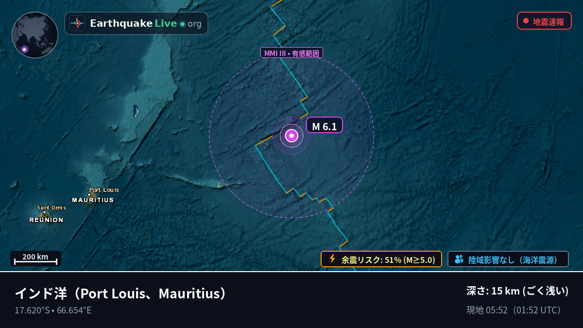 インド洋 (Mauritius)