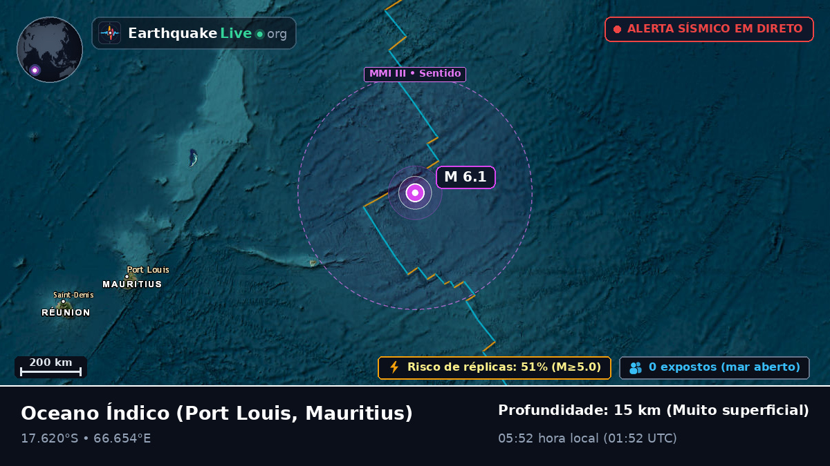 Oceano Índico (Mauritius)