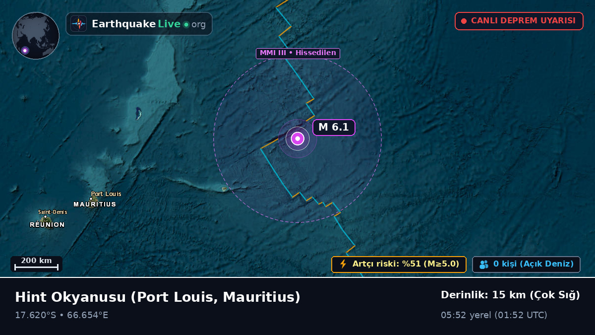 Hint Okyanusu (Mauritius)