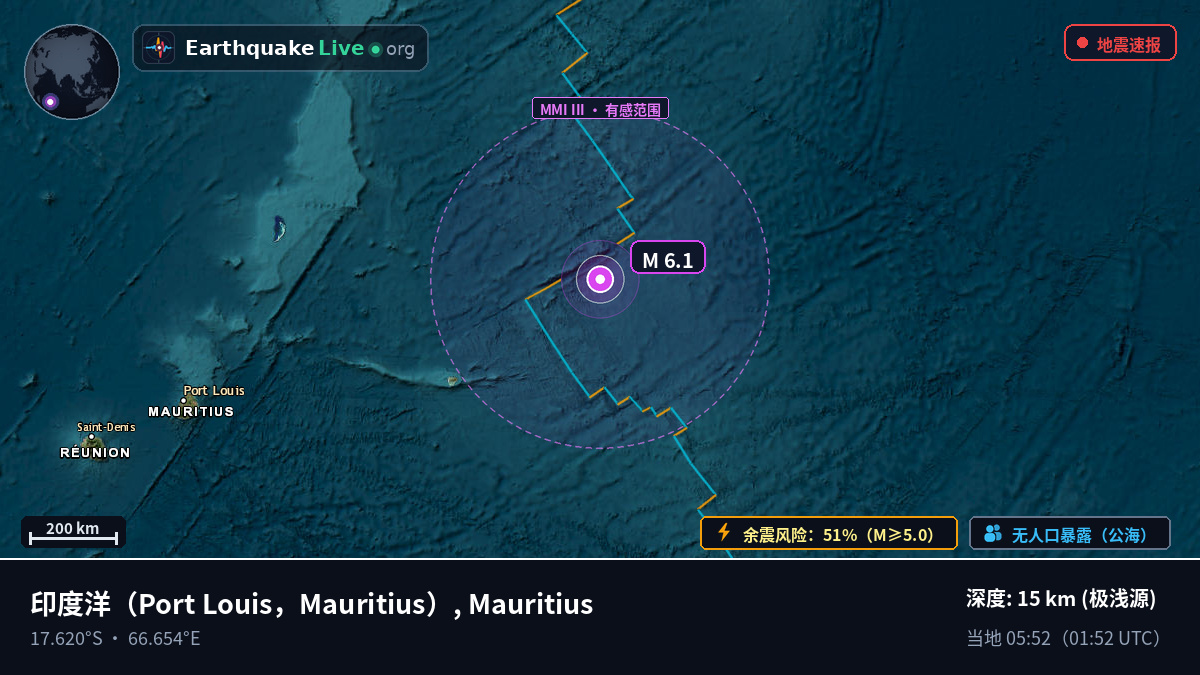 印度洋 (Mauritius)