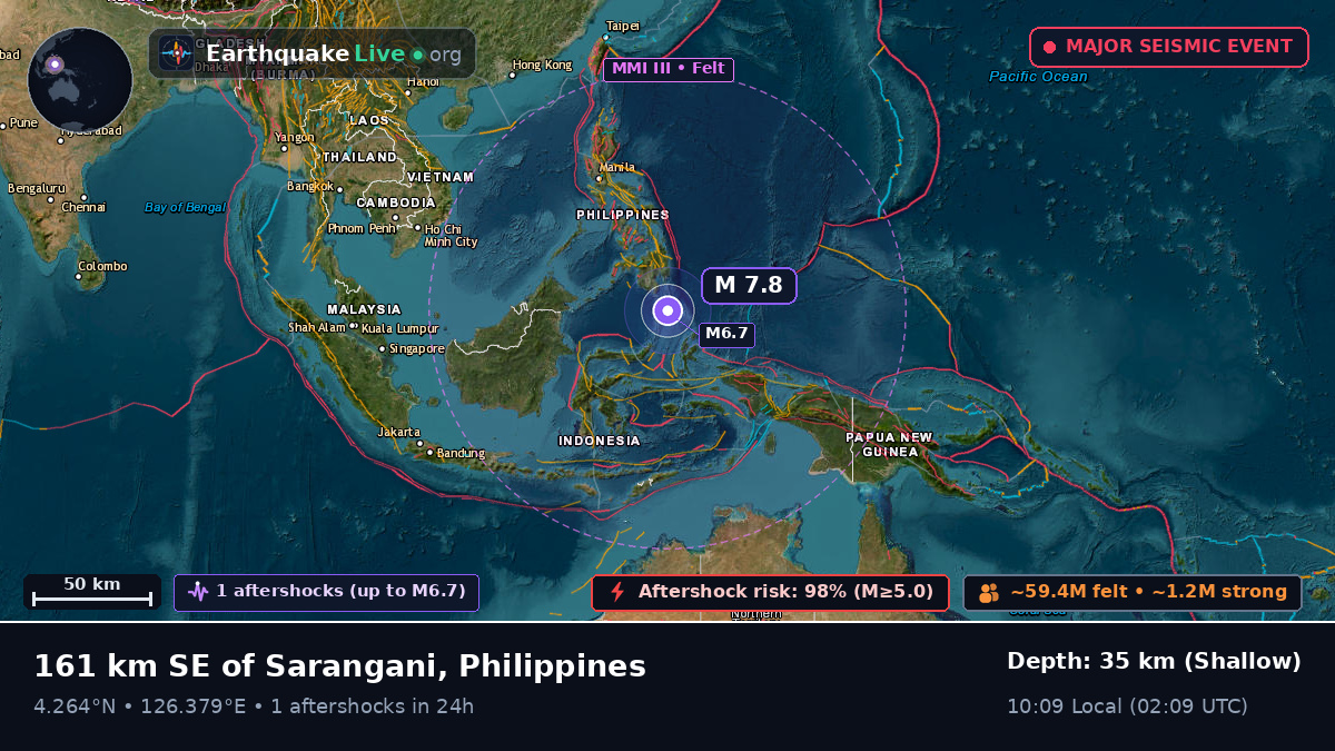 Off the coast of General Santos, Philippines
