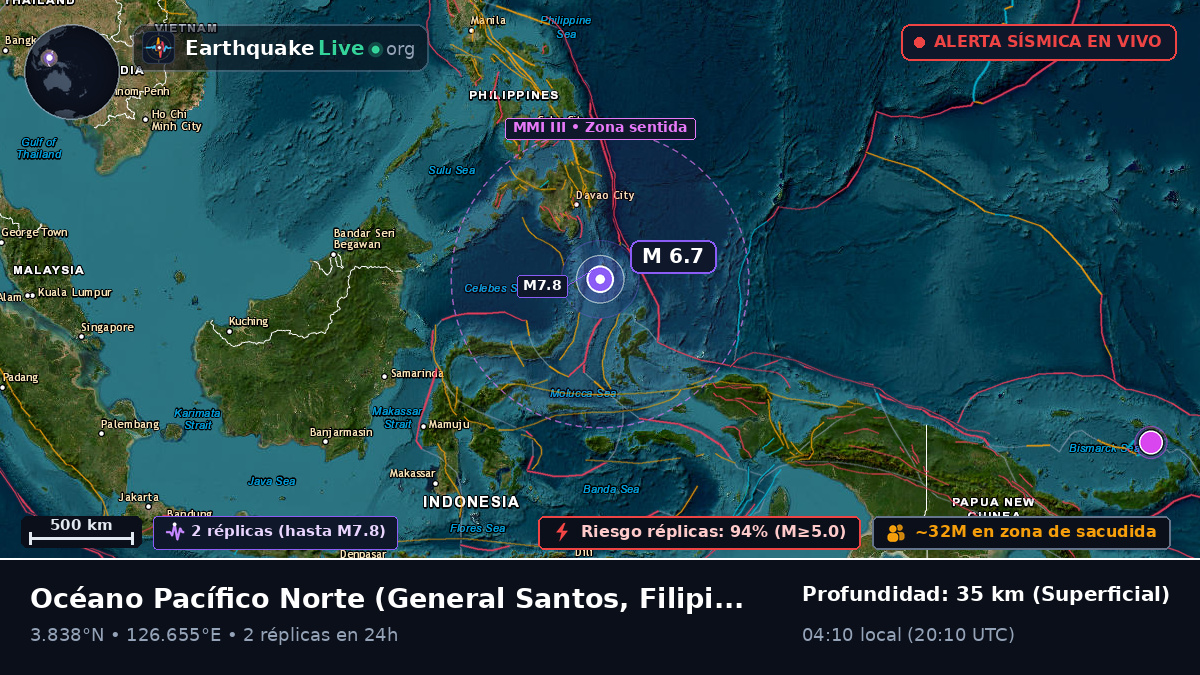 Océano Pacífico Norte (Filipinas)