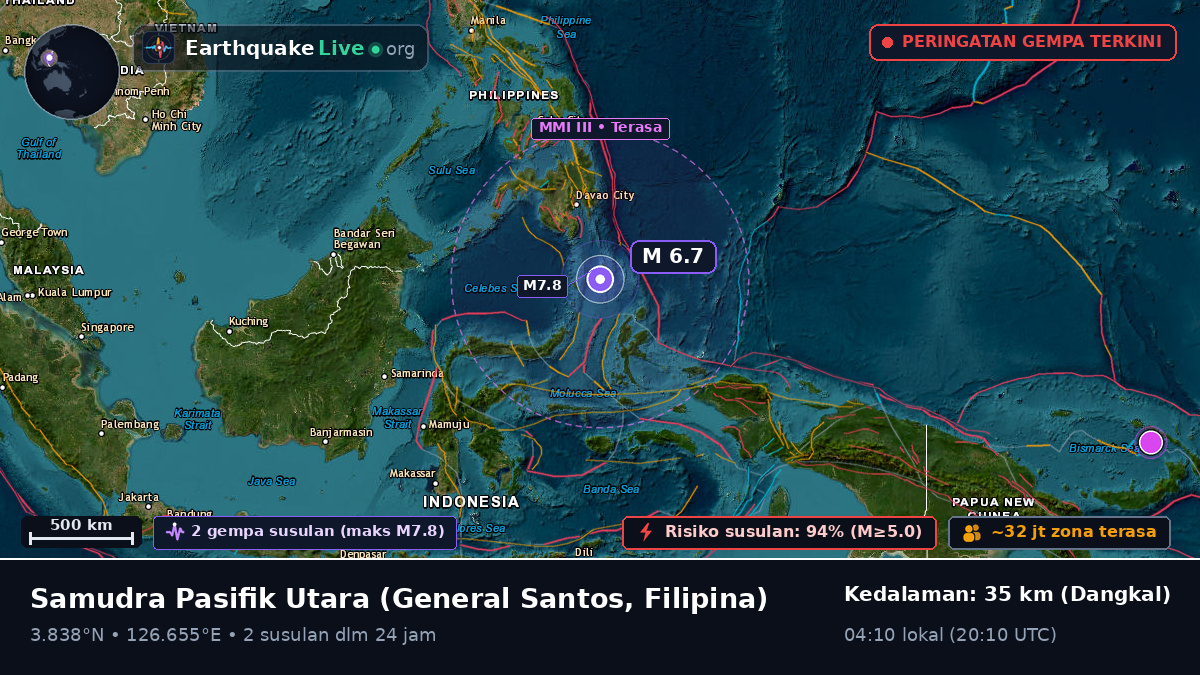 Samudra Pasifik Utara (Filipina)