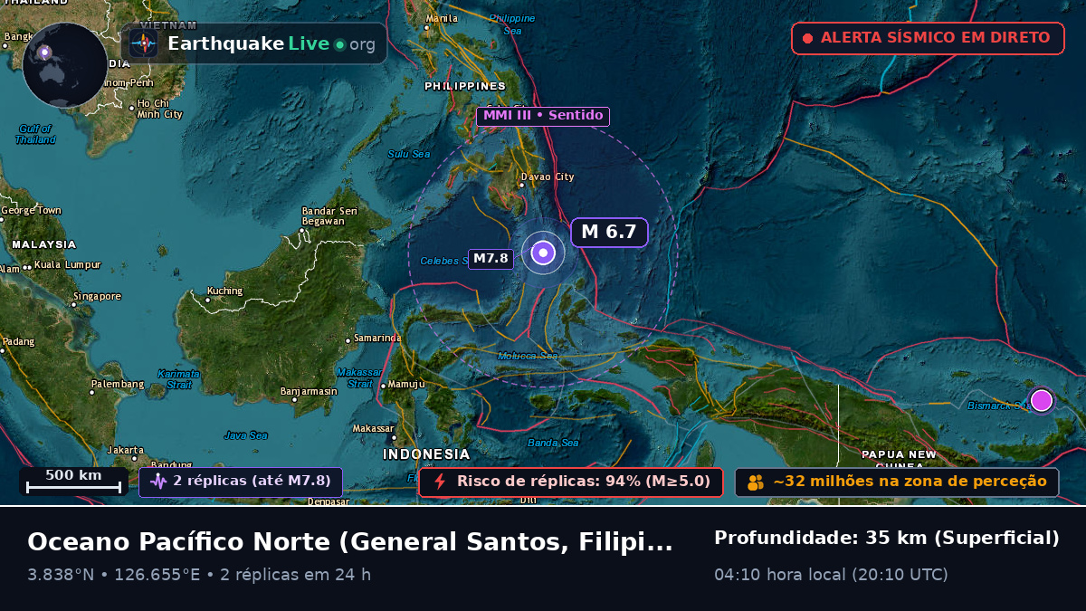 Oceano Pacífico Norte (Filipinas)