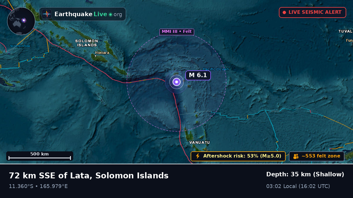 Off the coast of Lata, Solomon Islands