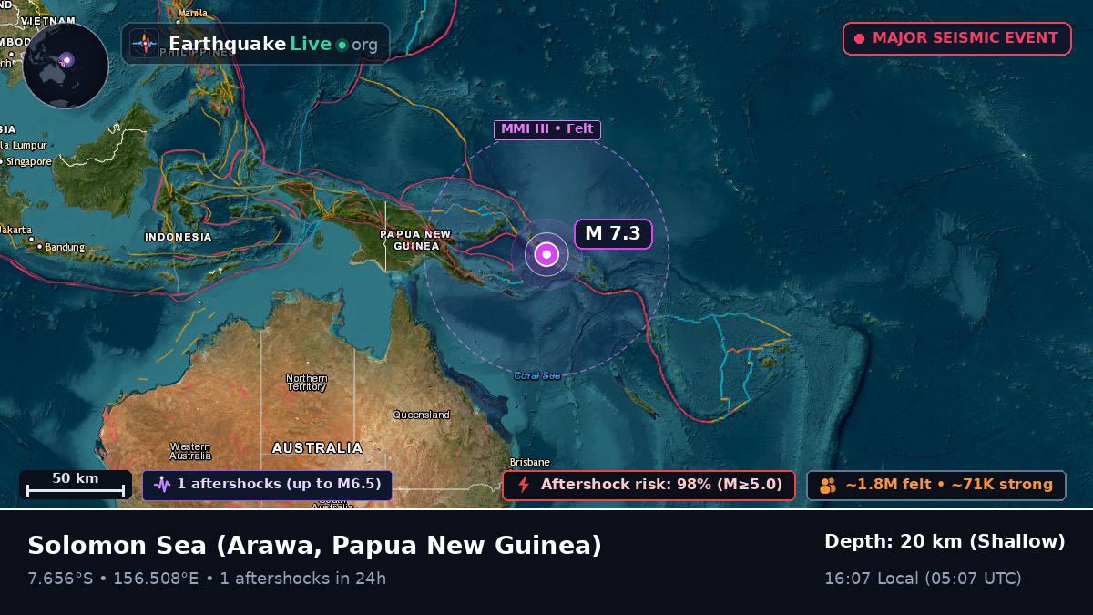 Solomon Sea (Papua New Guinea)