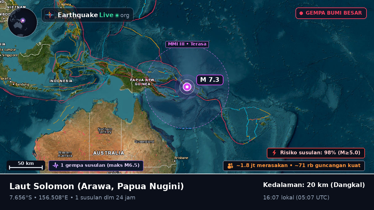 Laut Solomon (Papua Nugini)