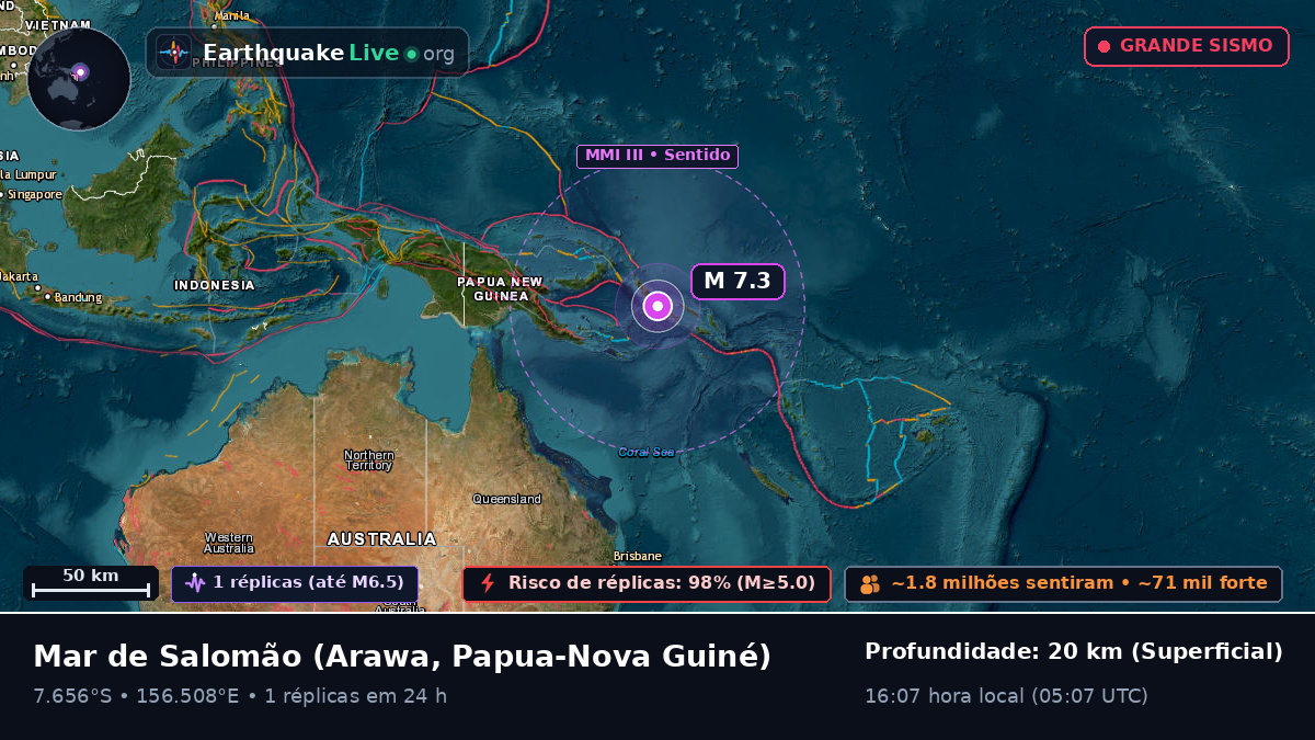 Mar de Salomão (Papua-Nova Guiné)
