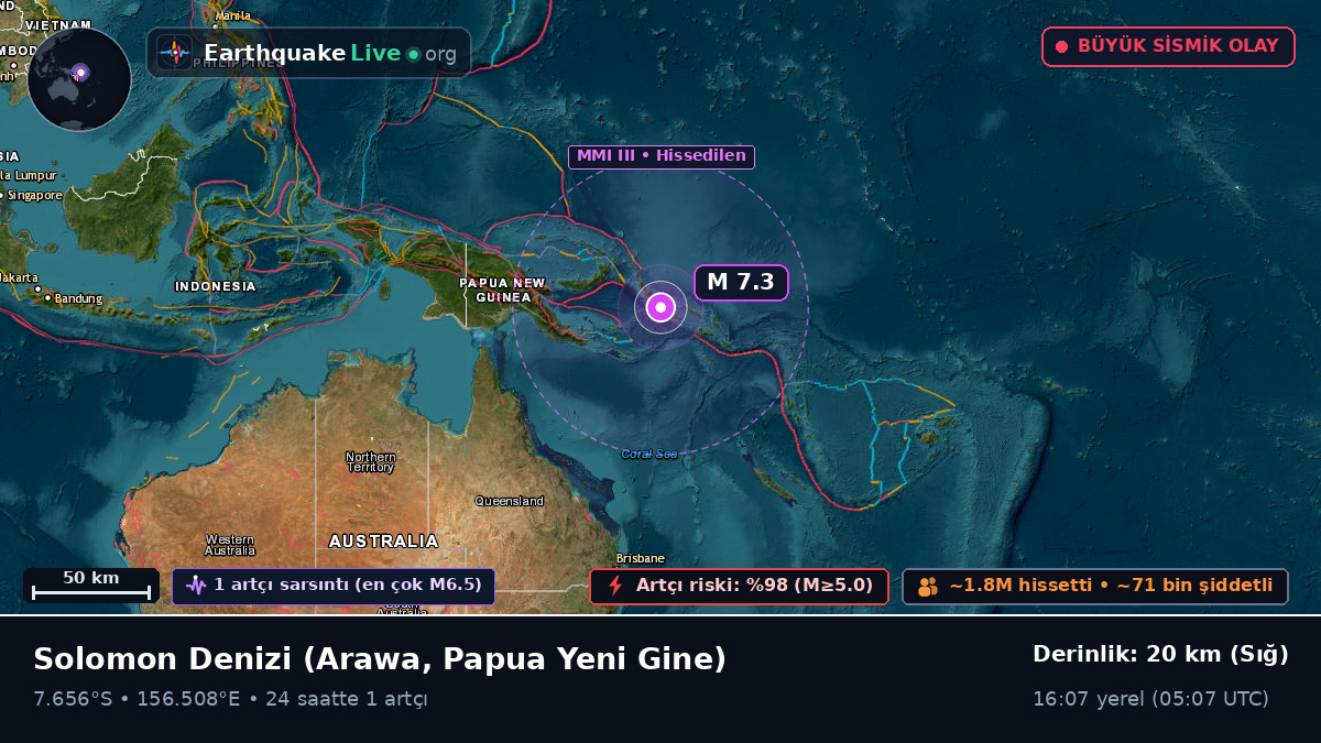 Solomon Denizi (Papua Yeni Gine)
