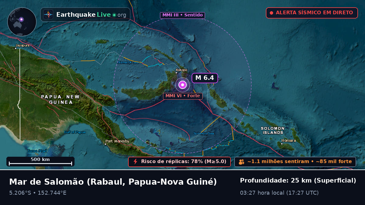 Mar de Salomão (Papua-Nova Guiné)
