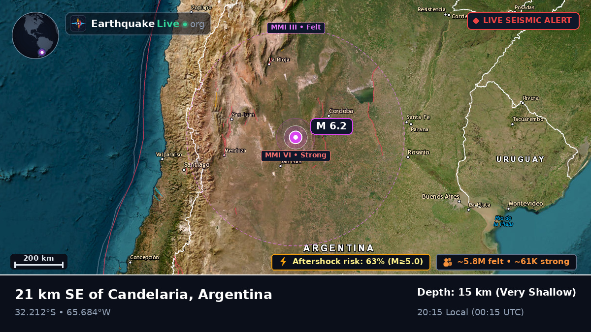 San Luis, Argentina