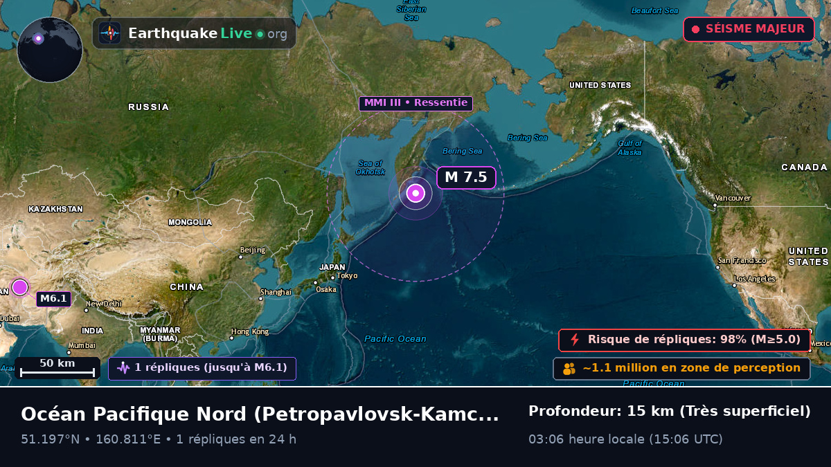 Océan Pacifique Nord (Russie)