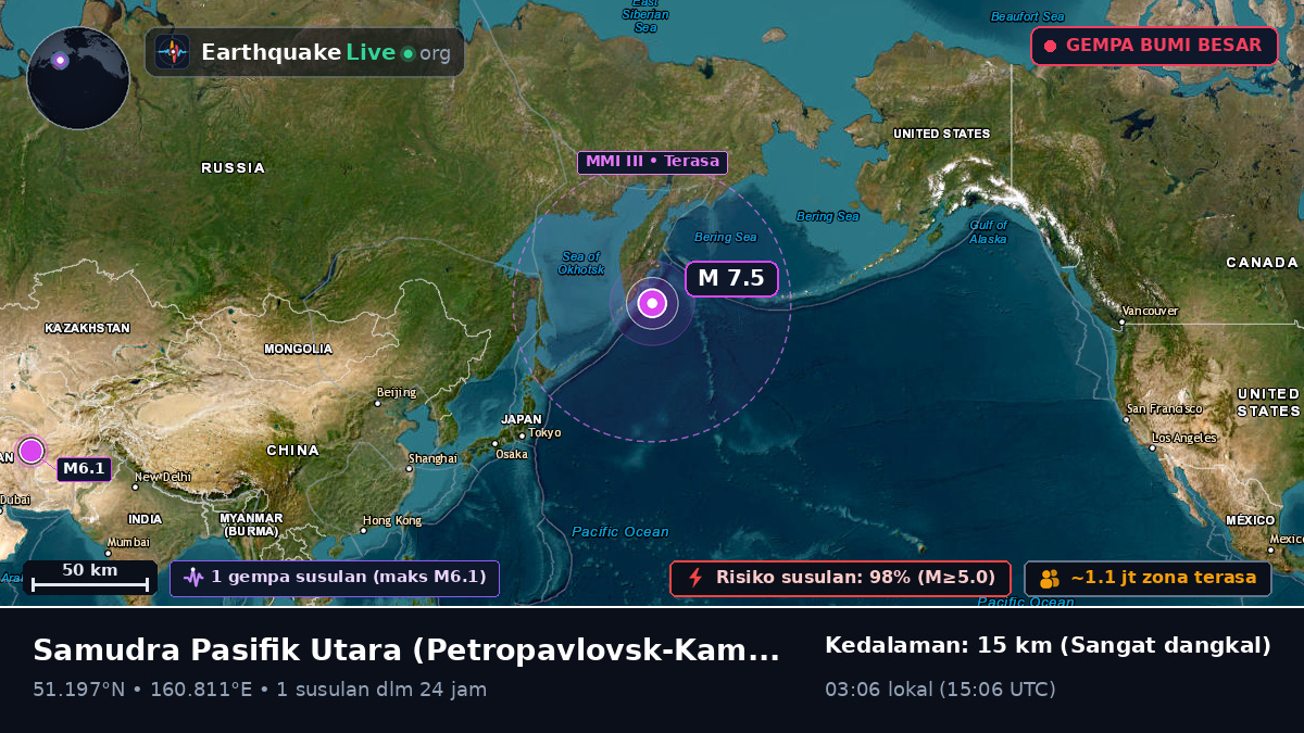 Samudra Pasifik Utara (Rusia)