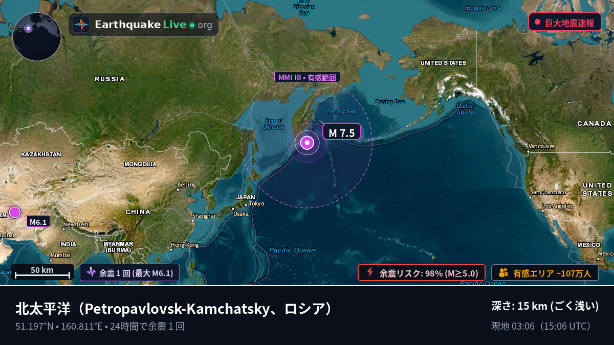 北太平洋 (ロシア)