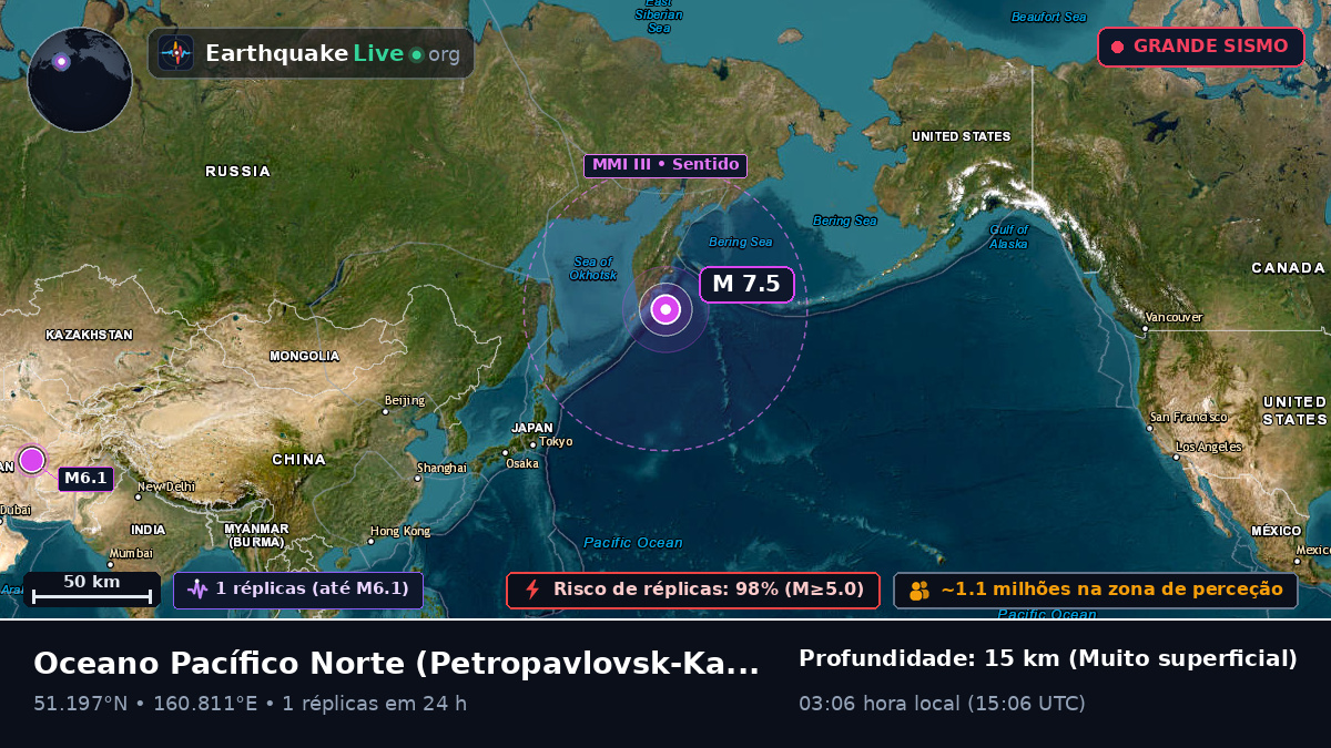 Oceano Pacífico Norte (Rússia)