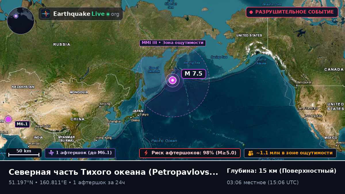 Северная часть Тихого океана (Россия)
