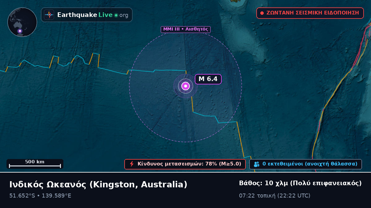 Ινδικός Ωκεανός (Australia)