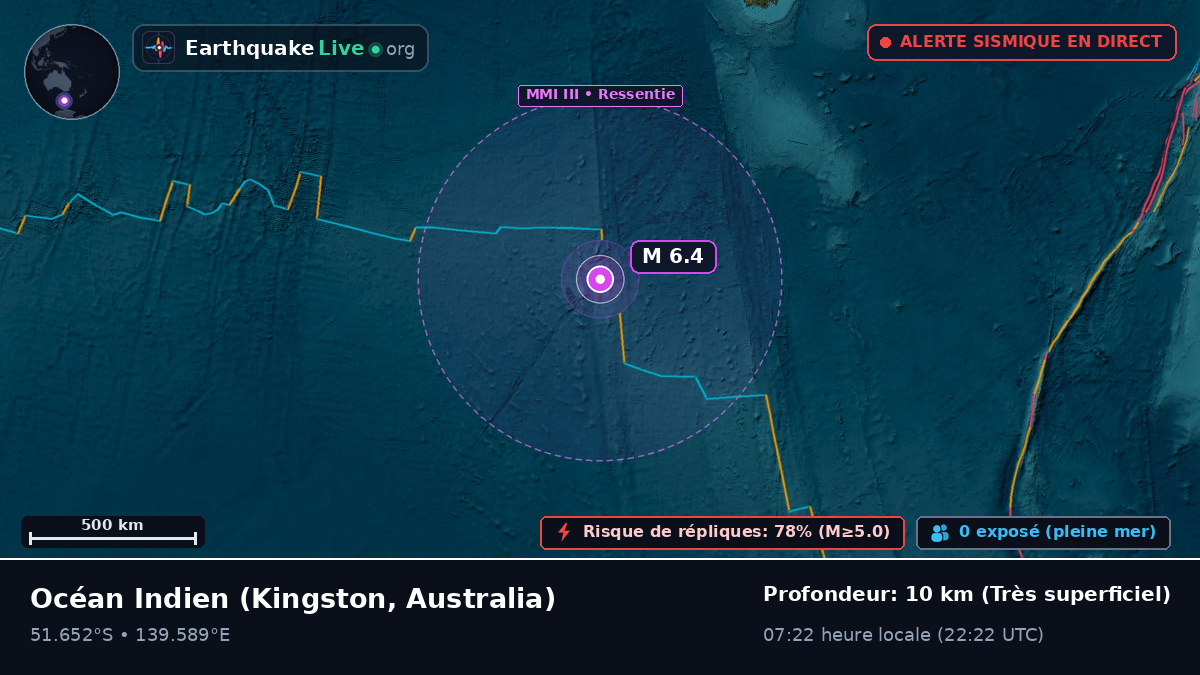 Océan Indien (Australia)