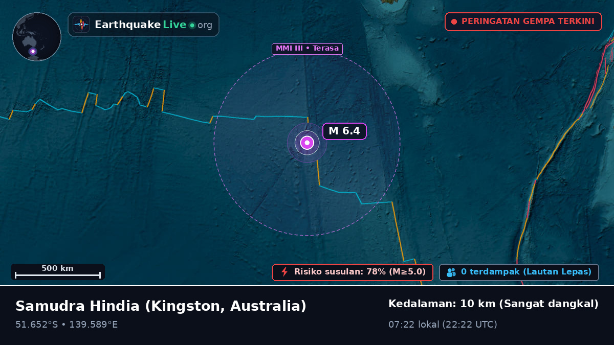 Samudra Hindia (Australia)