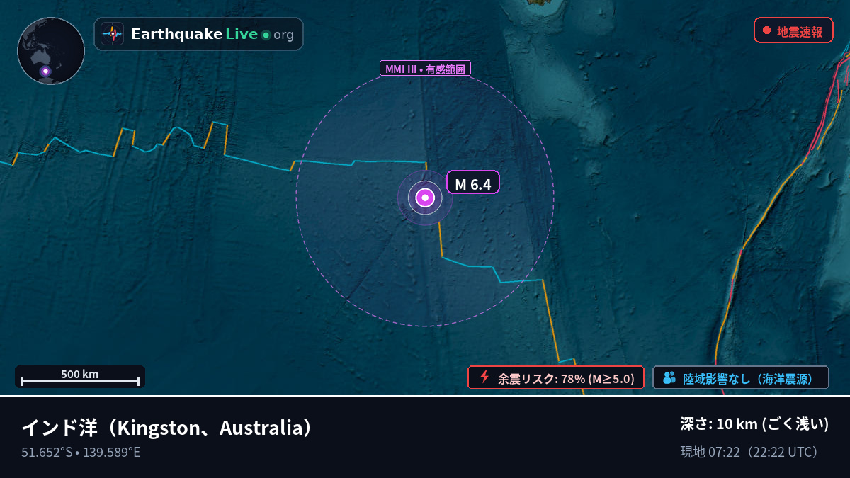 インド洋 (Australia)