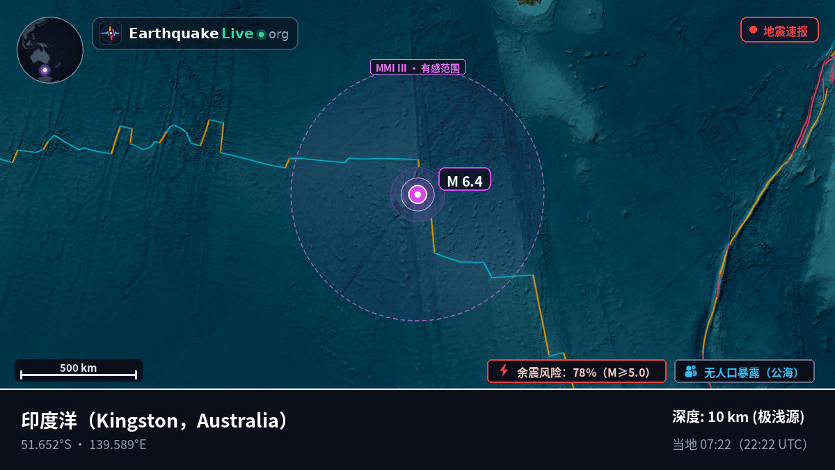 印度洋 (Australia)